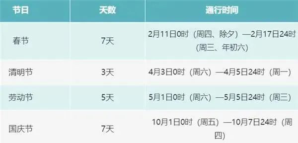 成都租車網(wǎng)五一訊息
